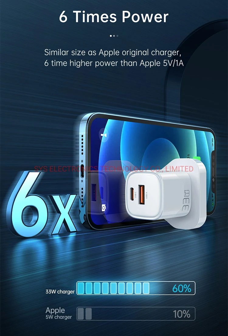 Pd 33W Power Adapter UK EU Us Charger Super Fast Wall Charger for iPhone Huawei Xiaomi