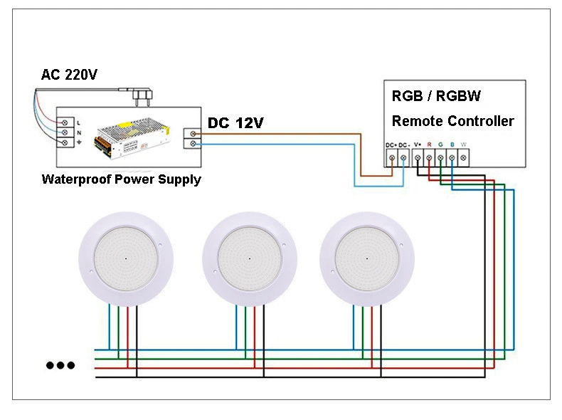 Pool Accessories PC DC12V IP68 Underwater Multicolor RGB LED Swimming Pool Light 30W12V Transformers