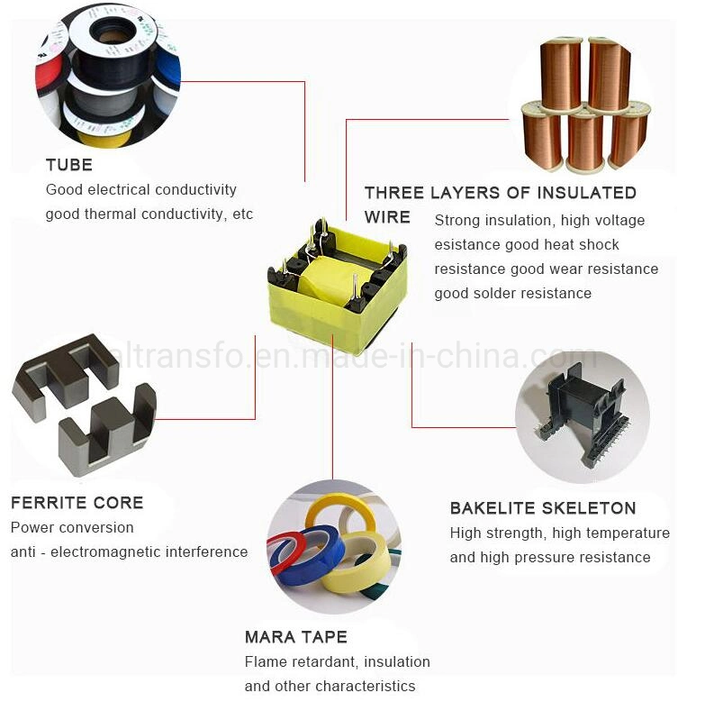 PQ 3225 High Frequency Electric OEM Transformer